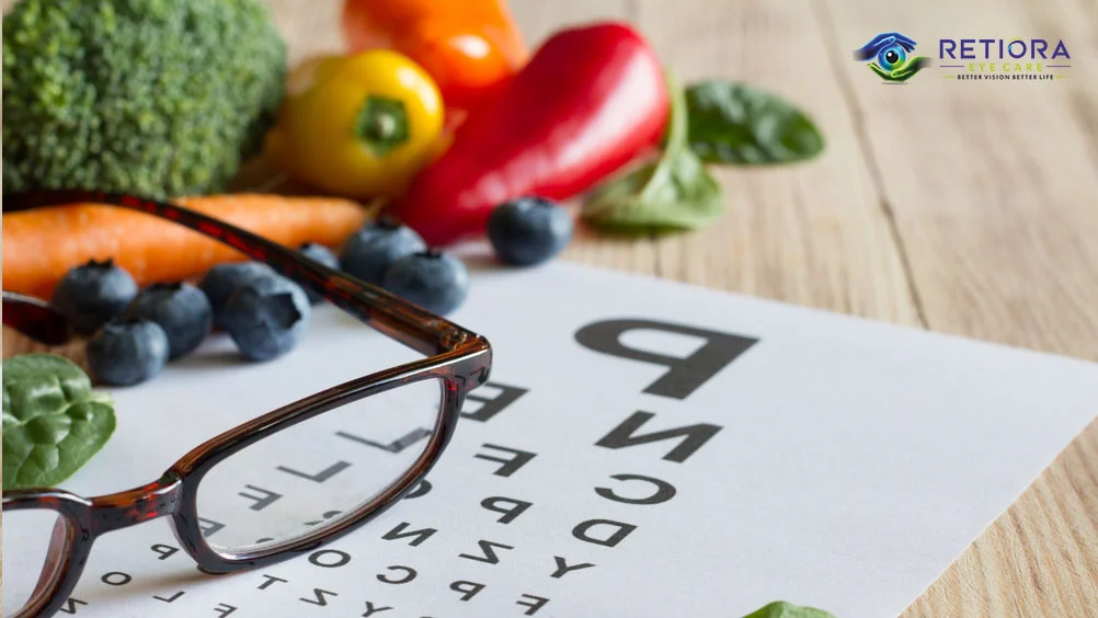 Retiora Eye Care providing comprehensive eye care